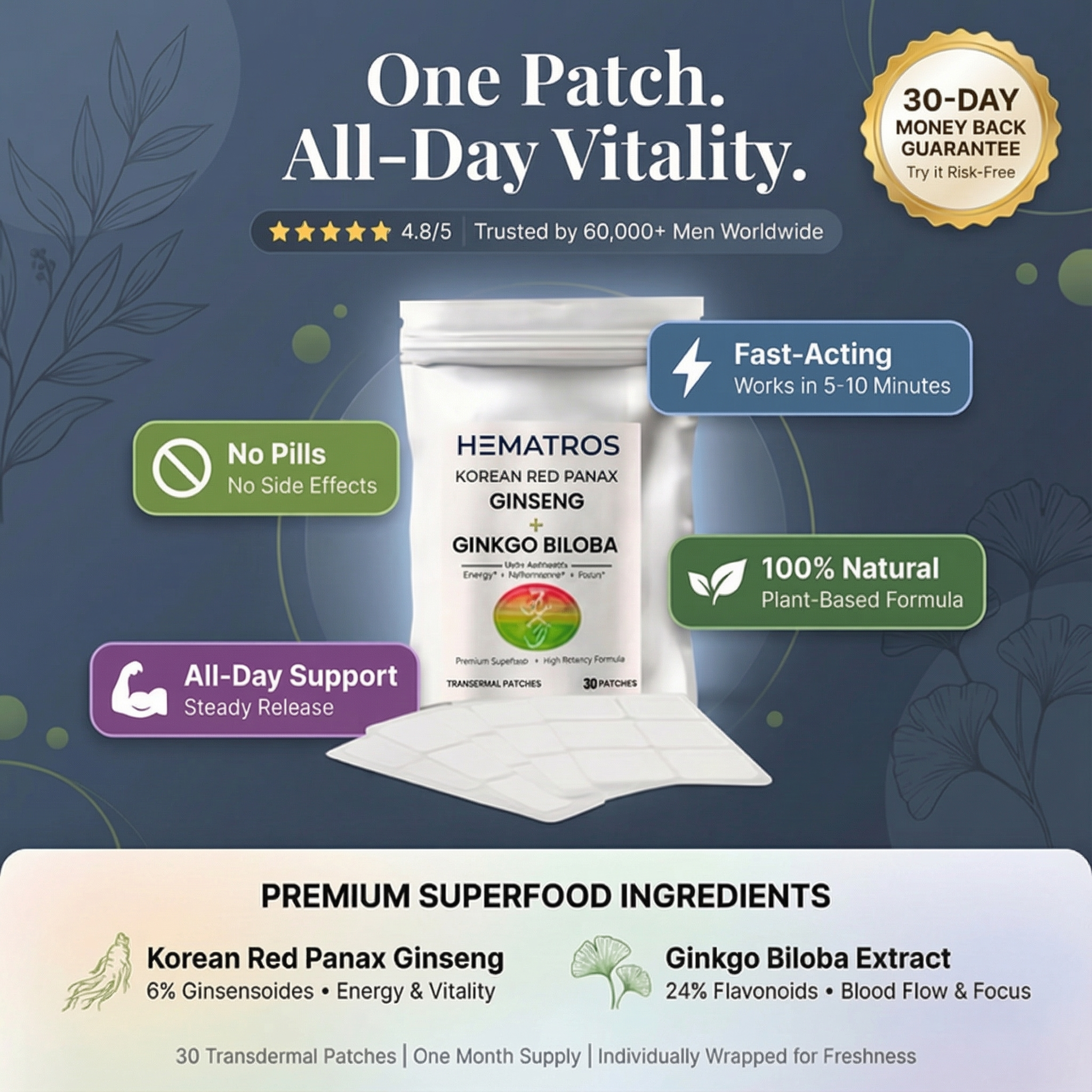 Hematros Deep Reach Patch